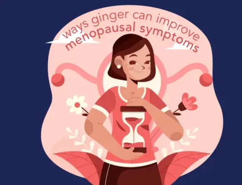 Ginger effects & Menopause